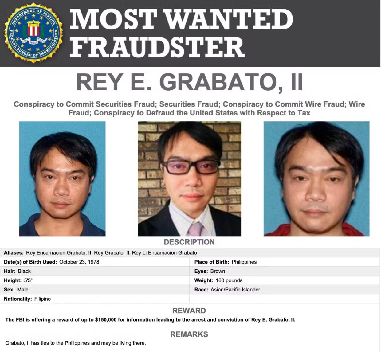 Filipino mayor's son lands on FBI's Most Wanted Fraudsters list over US$650M scheme