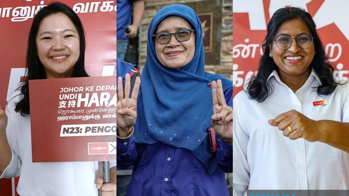 Women Make Modest Gains in Johor State Election, Ten of 34 Candidates Secure Seats