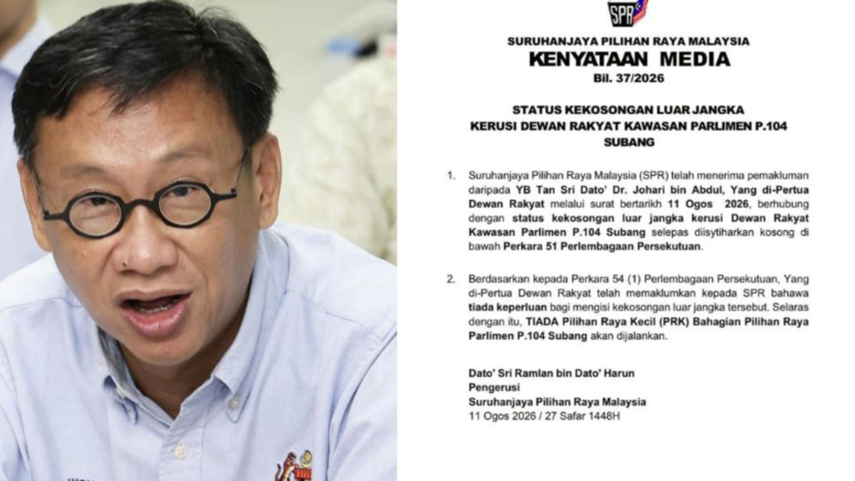 Election Commission Confirms No By-Election for Subang Following Wong Chen's Resignation