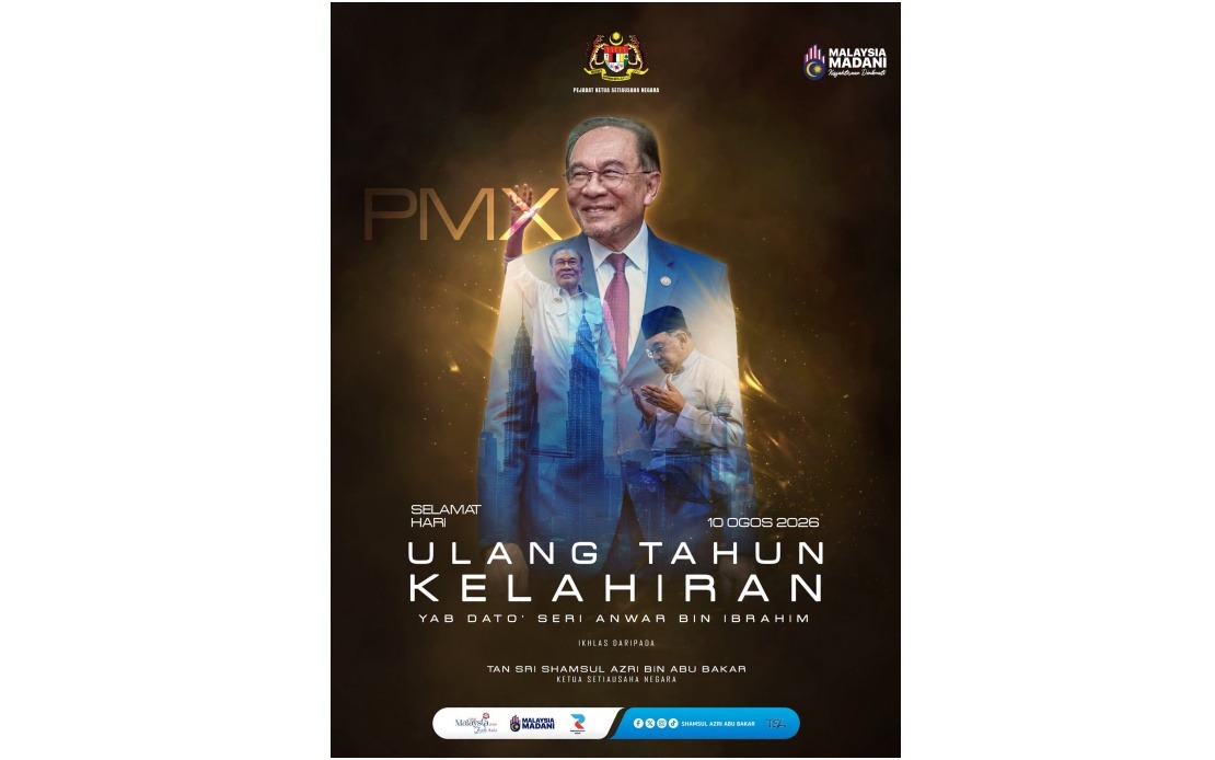 Government Leadership Extends Birthday Greetings to PM Anwar Ibrahim on His 79th