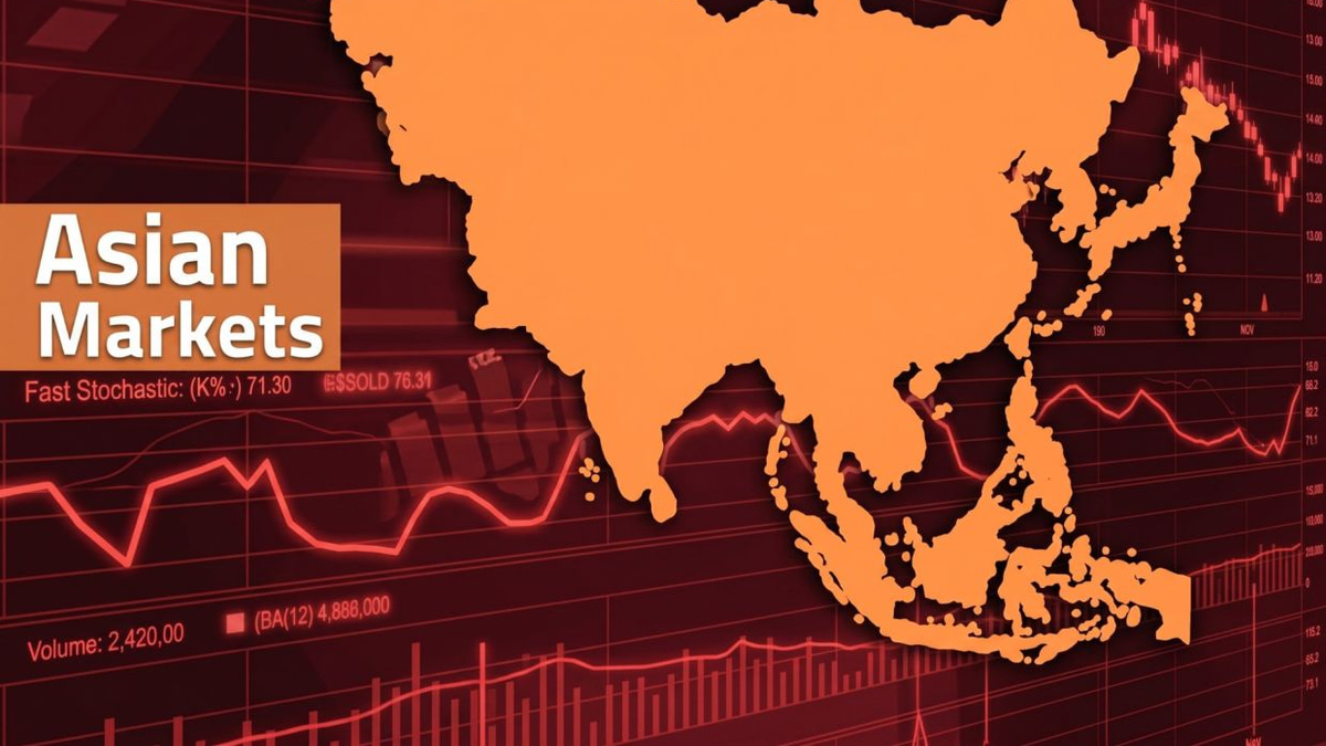 Asian Markets Retreat as Middle East Tensions and Fed Hawkishness Weigh on Sentiment