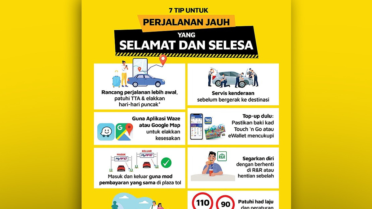 Congestion Builds on Merapoh-Kampung Mentara Route as Holiday Season Peaks