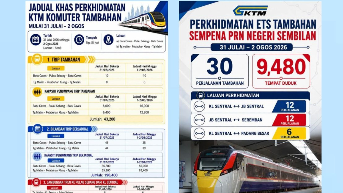 KTMB Boosts Train Services for Negeri Sembilan Election