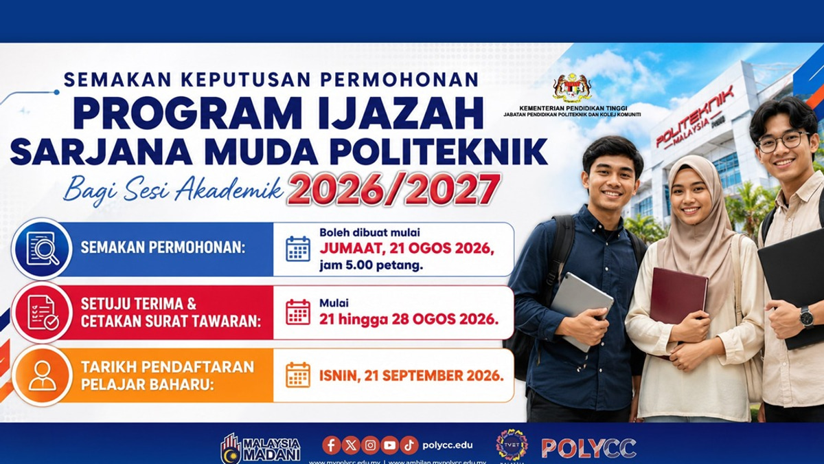 Polytechnic Bachelor's Degree Admission Results Released; Candidates Have Week to Accept Offers