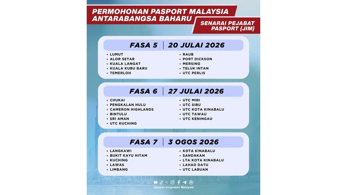Sabah and Sarawak Begin Rolling Out New Malaysian Passport With Enhanced Security Features