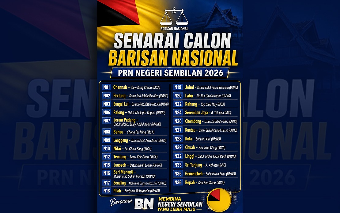 MCA, MIC Get Seven and Four Seats Respectively in Negeri Sembilan Election
