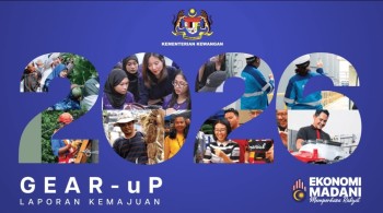 GLICs Triple Investment Deployment to RM20.3 Billion Under GEAR-uP in 2025