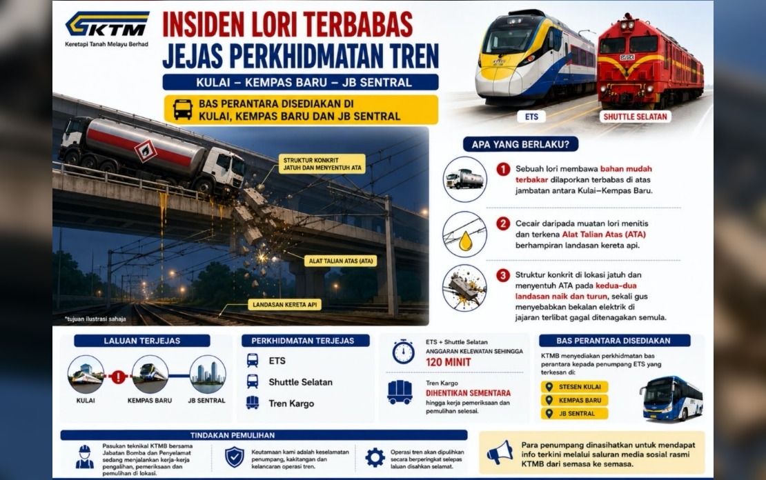 Lorry Incident Disrupts Rail Services on Kulai–Kempas Route