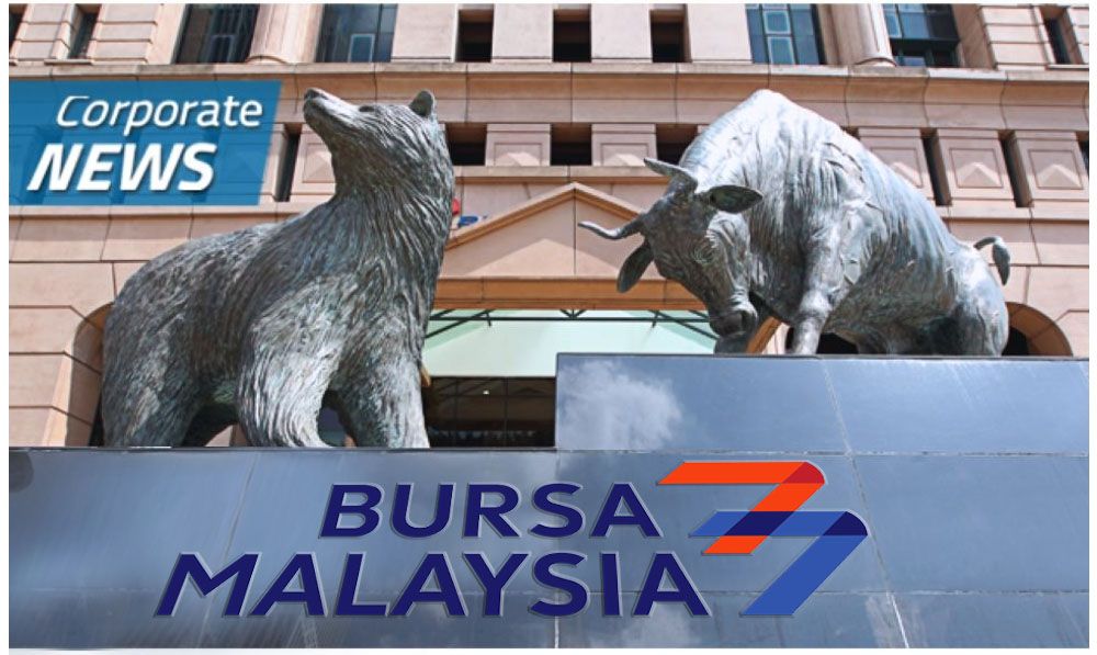 Corporate Malaysia in Focus: Property, Agribusiness and Engineering Deals Dominate Week's Headlines