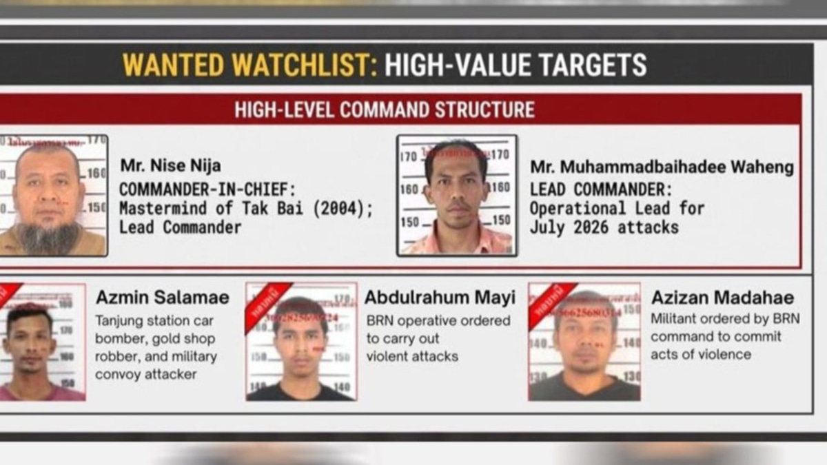Thai authorities hunt five suspects in deadly Narathiwat checkpoint ambush