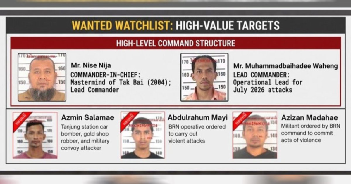 Thai authorities hunt five suspects in deadly Narathiwat checkpoint ambush